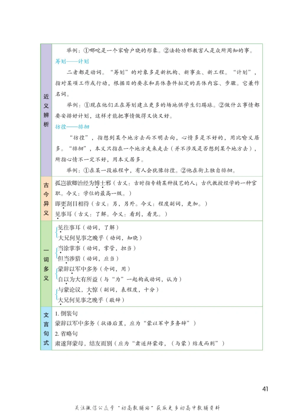 七年级下册语文人教版课堂笔记（博小优）_小学初中学霸笔记类资料汇总6.33GB_初中同步课堂笔记182.93MB