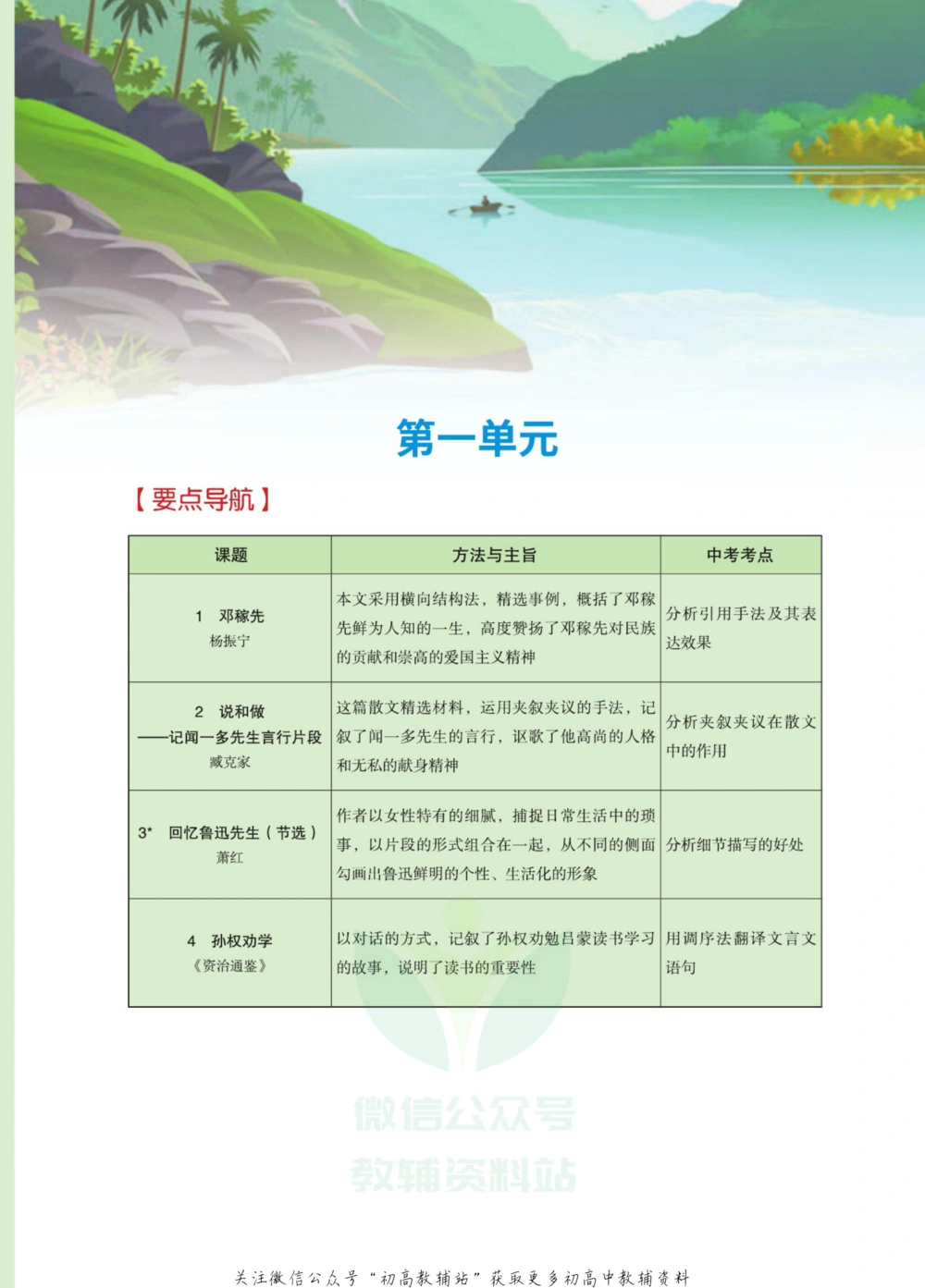 七年级下册语文人教版课堂笔记（博小优）_小学初中学霸笔记类资料汇总6.33GB_初中同步课堂笔记182.93MB