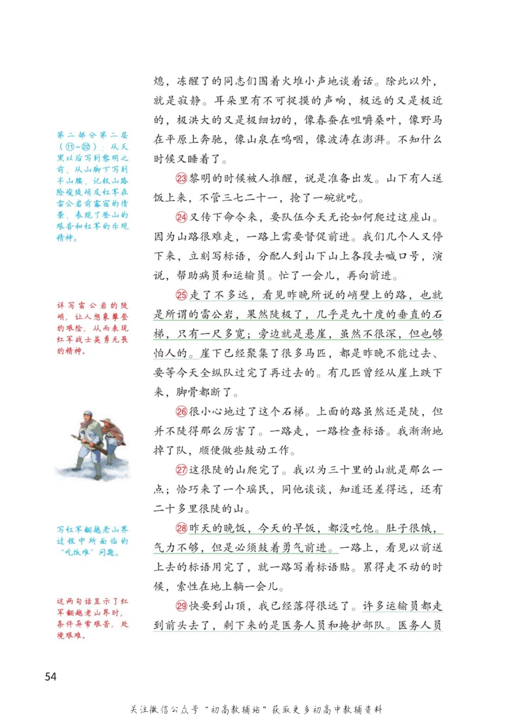 七年级下册语文人教版课堂笔记（博小优）_小学初中学霸笔记类资料汇总6.33GB_初中同步课堂笔记182.93MB