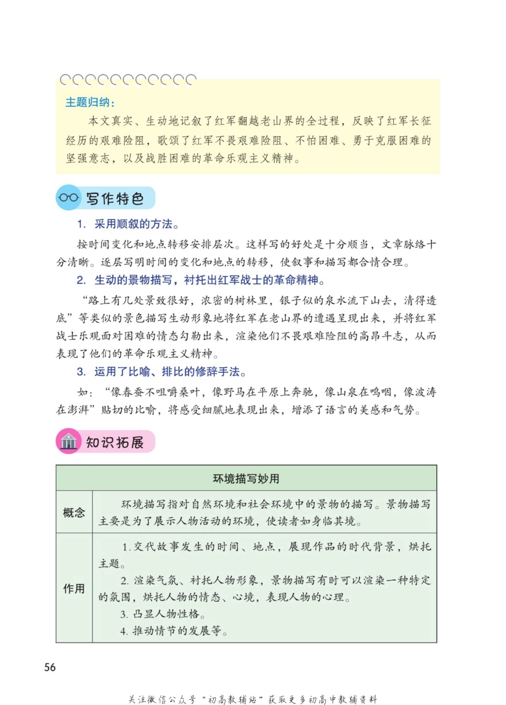 七年级下册语文人教版课堂笔记（博小优）_小学初中学霸笔记类资料汇总6.33GB_初中同步课堂笔记182.93MB