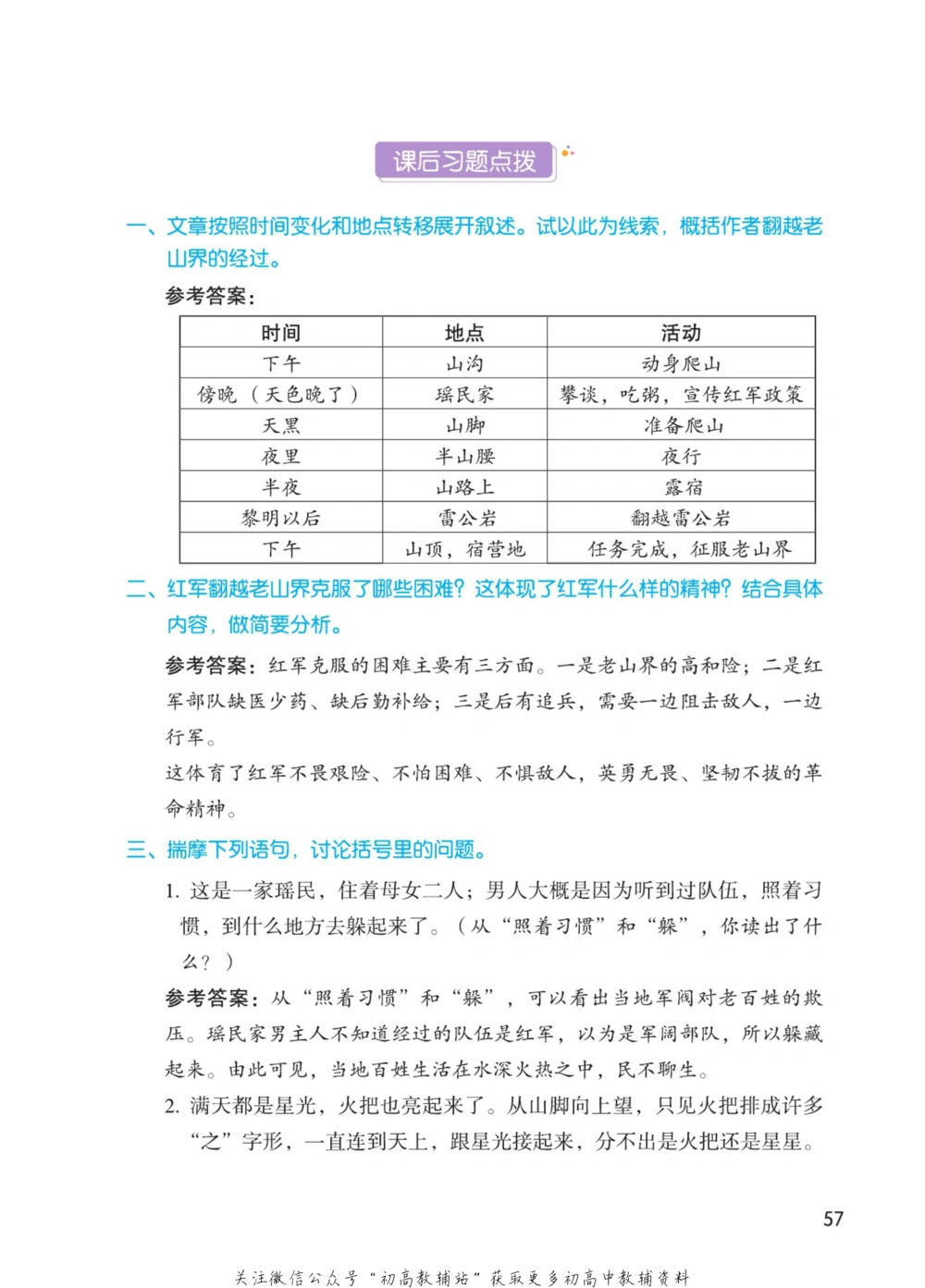 七年级下册语文人教版课堂笔记（博小优）_小学初中学霸笔记类资料汇总6.33GB_初中同步课堂笔记182.93MB
