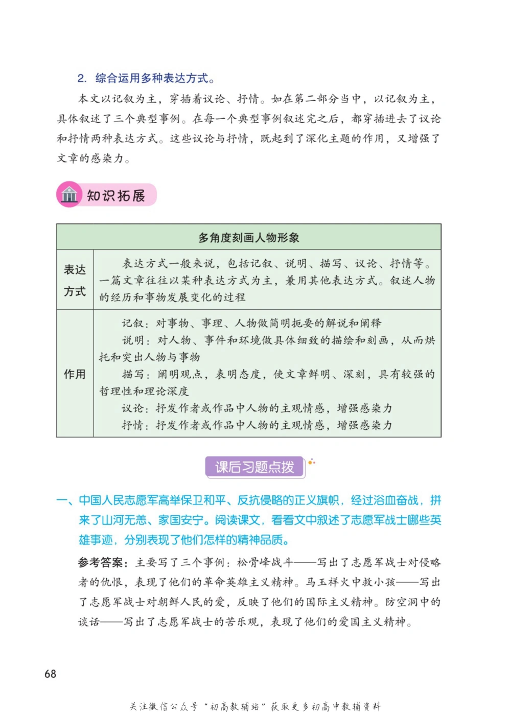 七年级下册语文人教版课堂笔记（博小优）_小学初中学霸笔记类资料汇总6.33GB_初中同步课堂笔记182.93MB