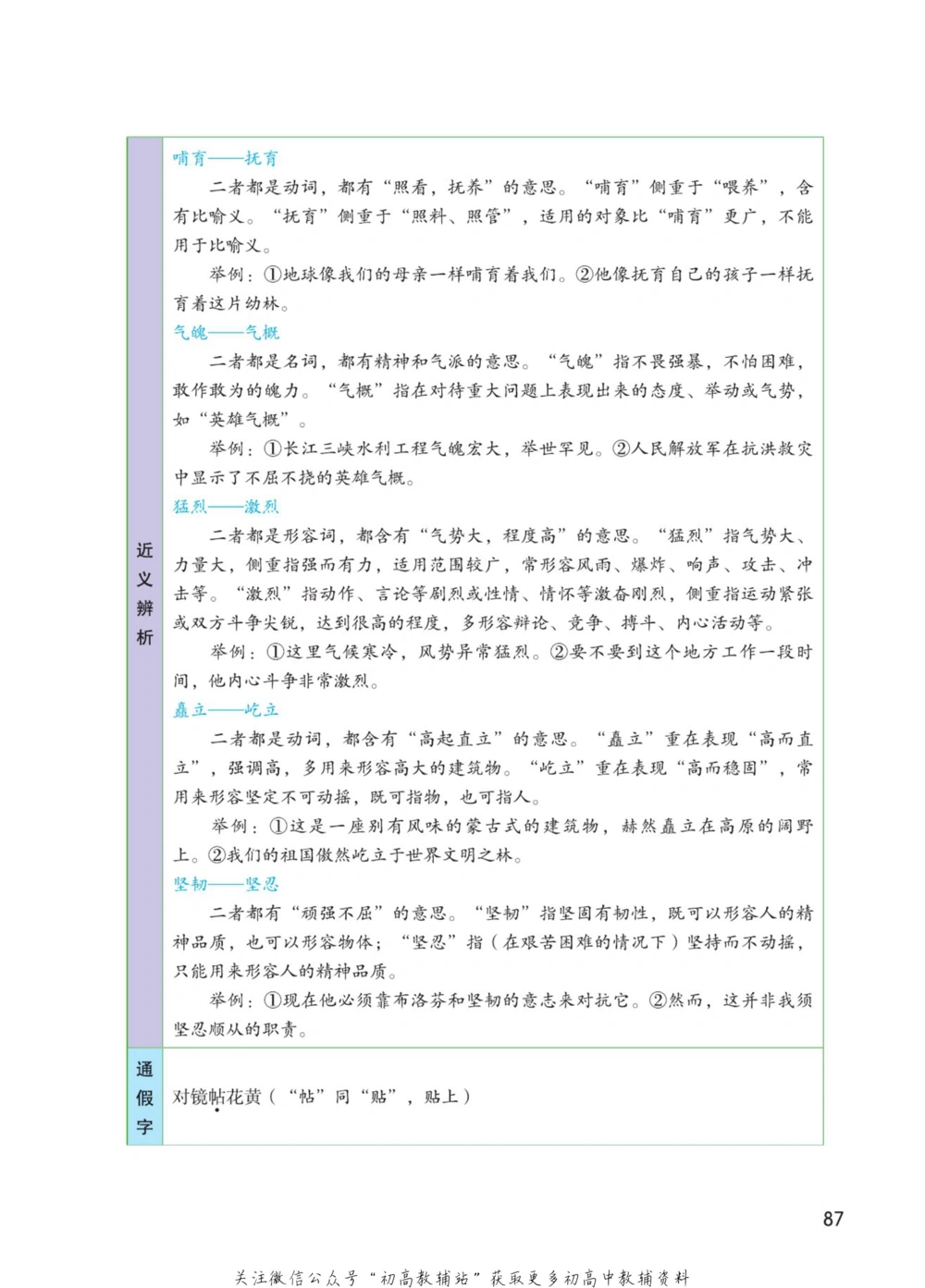 七年级下册语文人教版课堂笔记（博小优）_小学初中学霸笔记类资料汇总6.33GB_初中同步课堂笔记182.93MB