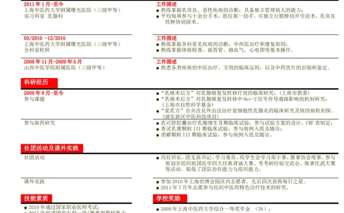 158.红白表格_表格式_适用于医学专业_1页式_无内容_无封面_26考研复试_10考研复试资料25_考研经典面试系列（复试技巧调剂指导口语指导自我介绍导师模板）_简历模板大全