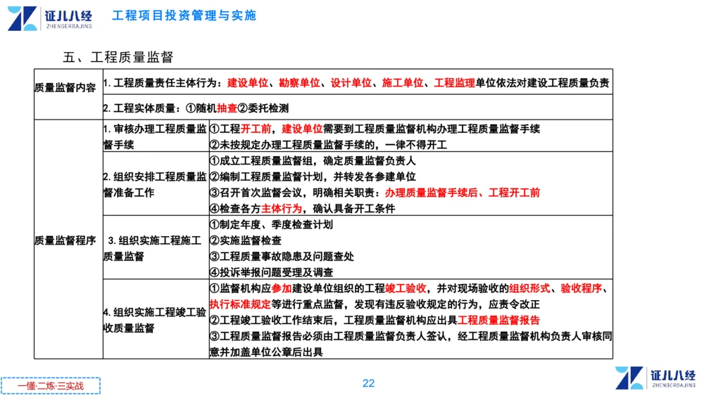 00.1225一建管理章节精要1_2026年一级建造师_2026年一建管理_2025年一建管理SVIP_02-基础精讲✿高端面授✿深度强化_24-管理《章节精要课》杨建国ZBJ