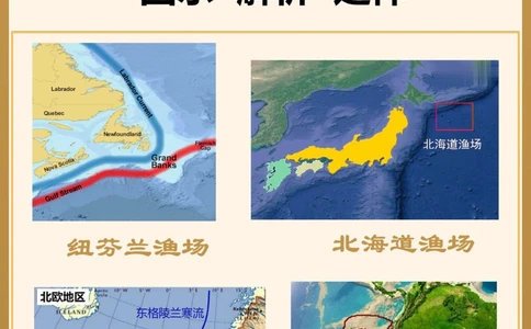 一次性搞定和&ldquo;渔场&rdquo;相关的知识点_中小学精品资料(高清可打印)_高中大全集高清资料整理版
