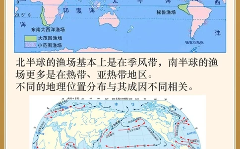 一次性搞定和&ldquo;渔场&rdquo;相关的知识点_中小学精品资料(高清可打印)_高中大全集高清资料整理版