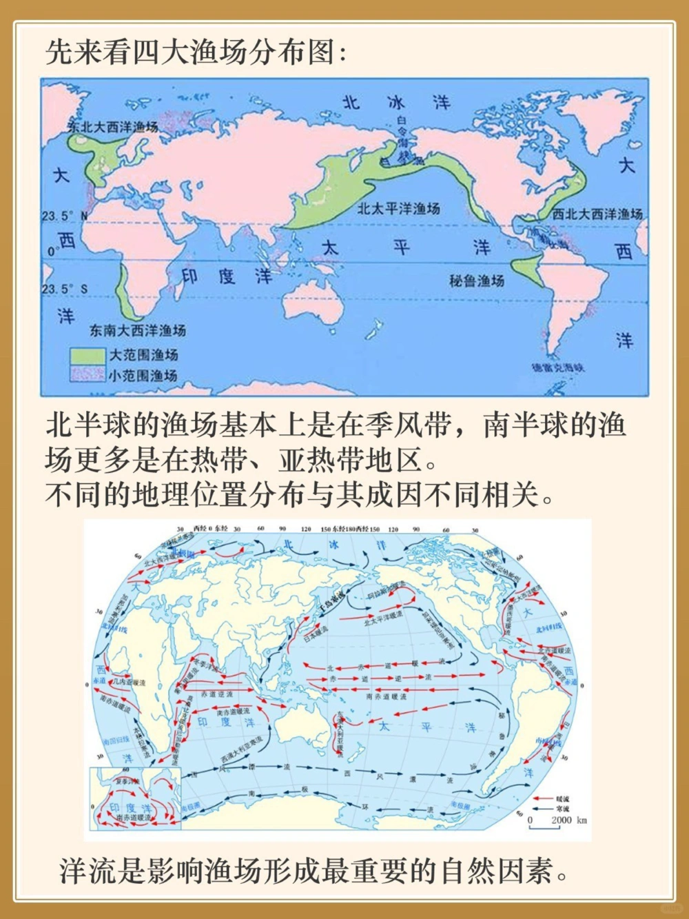 一次性搞定和&ldquo;渔场&rdquo;相关的知识点_中小学精品资料(高清可打印)_高中大全集高清资料整理版