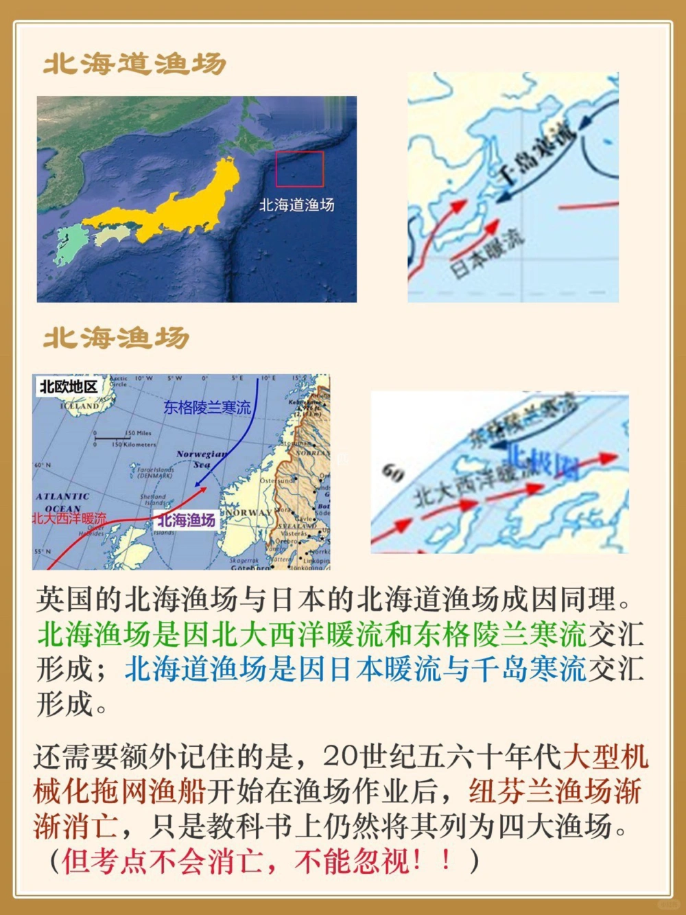 一次性搞定和&ldquo;渔场&rdquo;相关的知识点_中小学精品资料(高清可打印)_高中大全集高清资料整理版
