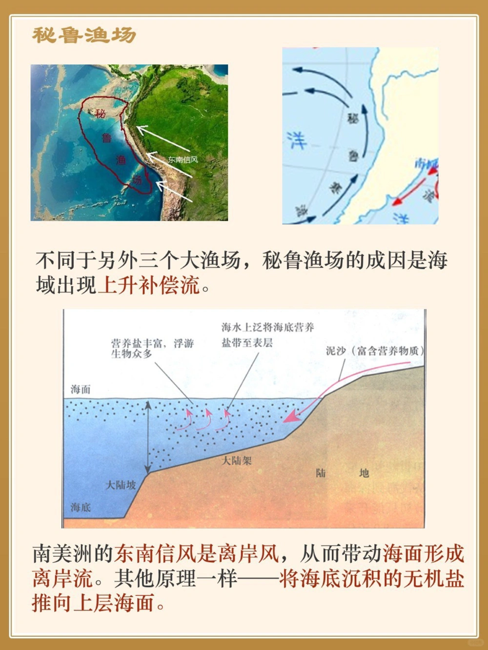 一次性搞定和&ldquo;渔场&rdquo;相关的知识点_中小学精品资料(高清可打印)_高中大全集高清资料整理版