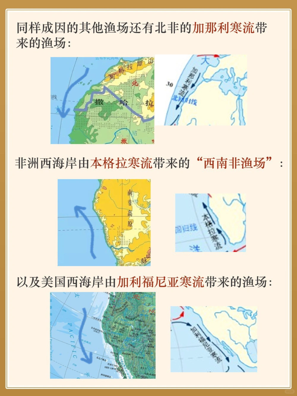 一次性搞定和&ldquo;渔场&rdquo;相关的知识点_中小学精品资料(高清可打印)_高中大全集高清资料整理版
