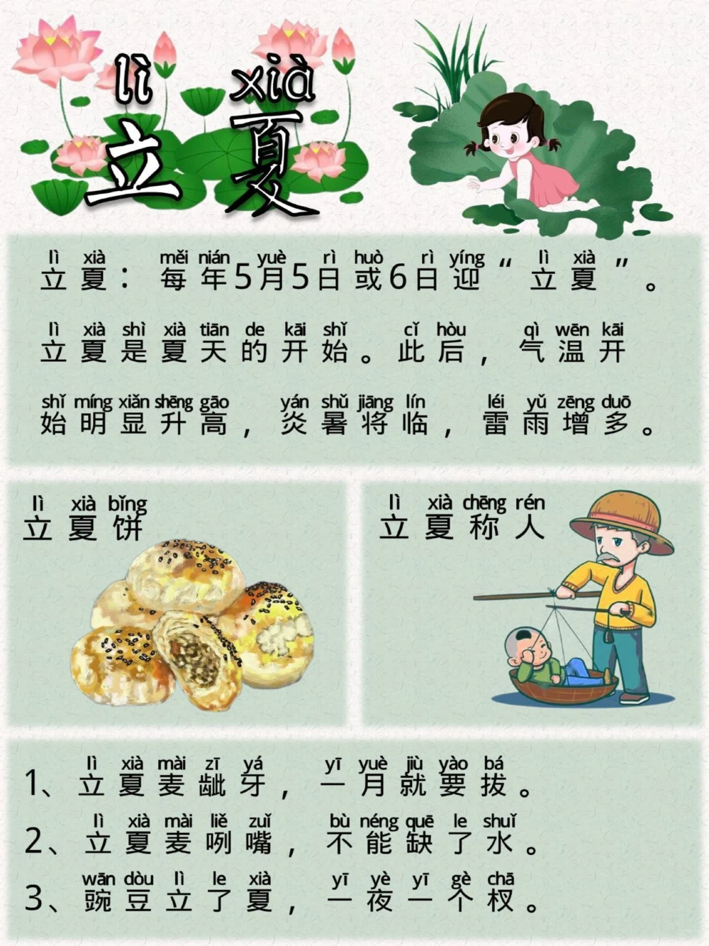 二十四节气科普立夏篇习俗、谚语、拼音_中小学精品资料(高清可打印)_古文化大全集628份高清资料整理版
