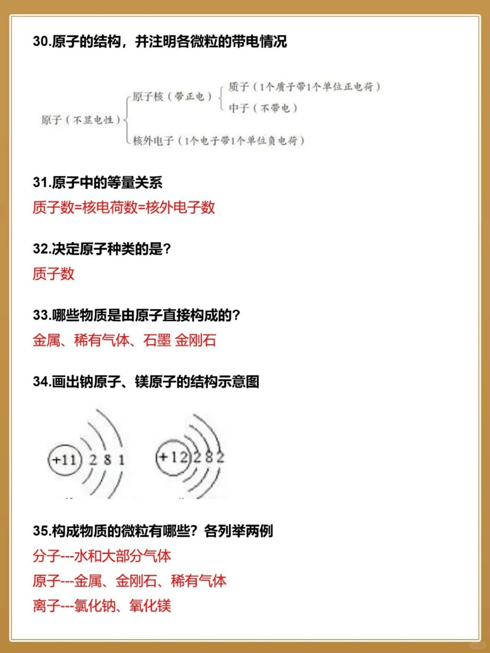 初三化学知识100问高中生都不一定知道_中小学精品资料(高清可打印)_初中大全集高清资料整理版
