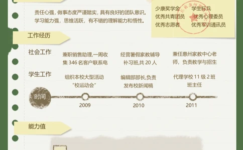 052.创意简历_罗列式_适用于应届生_1页式_无内容_无封面_26考研复试_考研复试资料合集26_考研经典面试系列（复试技巧调剂指导口语指导自我介绍导师模板）_简历模板大全