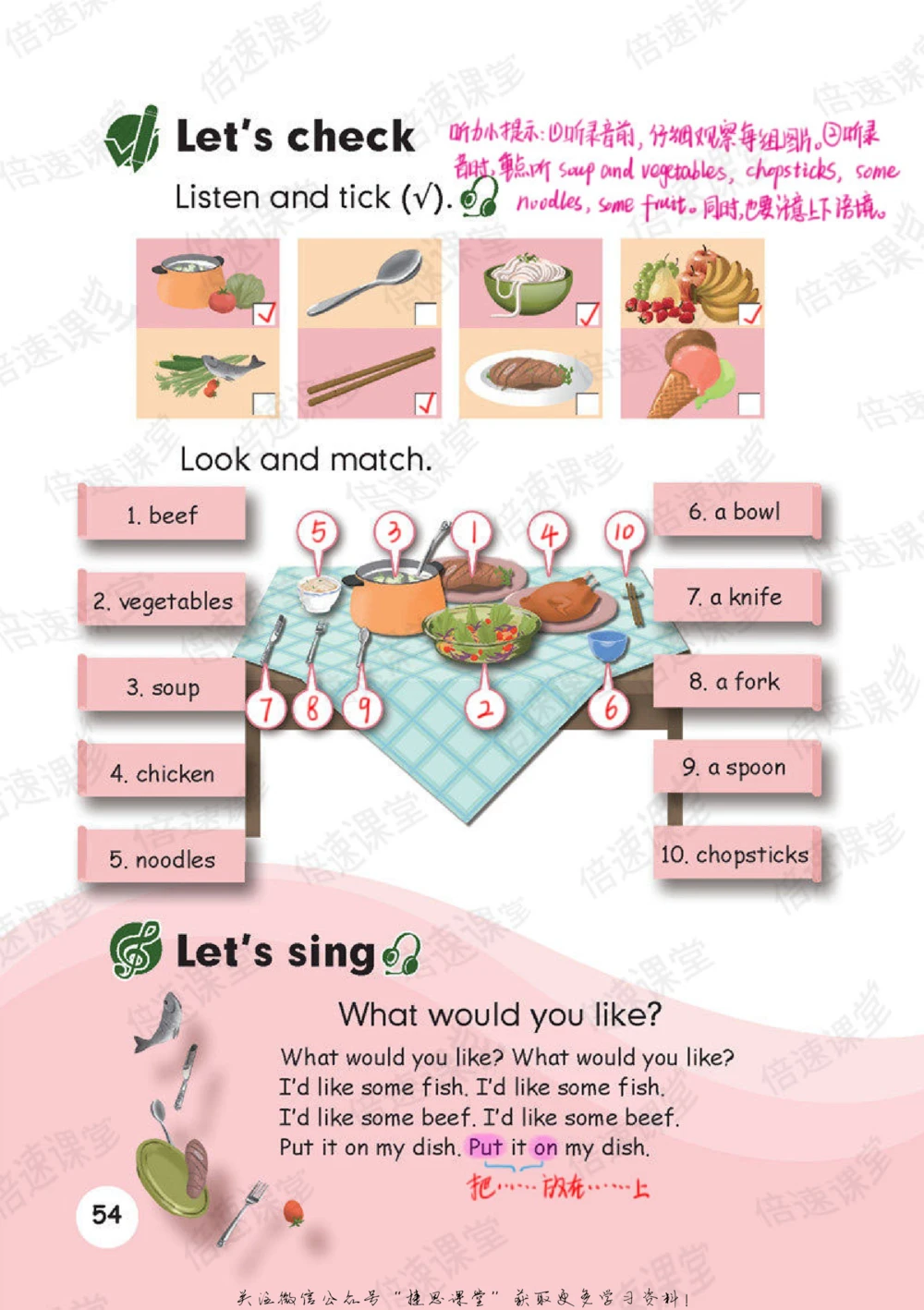 四年级上册英语人教PEP版课堂笔记_小学初中学霸笔记类资料汇总6.33GB_小学同步课堂笔记2.76GB_3~6年级全册英语人教PEP版课堂笔记