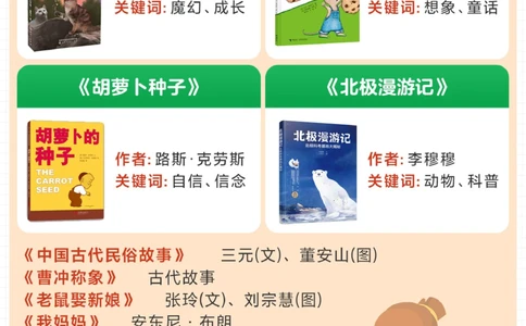 书单分享1-6年级90本推荐宝藏书单_2025抖音最火小学全科全年级资料大全集超完整版_小学作文VIP资源禁止外传