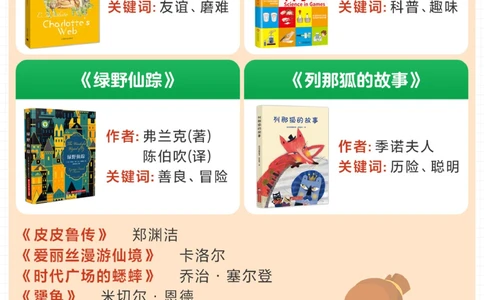 书单分享1-6年级90本推荐宝藏书单_2025抖音最火小学全科全年级资料大全集超完整版_小学作文VIP资源禁止外传