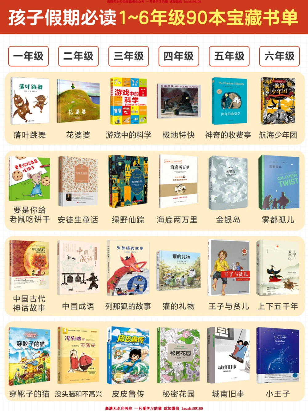 书单分享1-6年级90本推荐宝藏书单_2025抖音最火小学全科全年级资料大全集超完整版_小学作文VIP资源禁止外传
