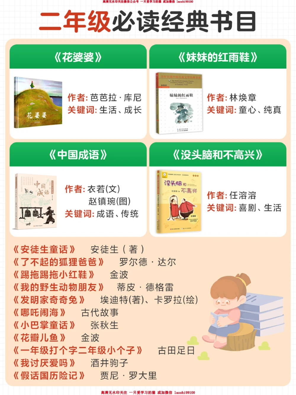 书单分享1-6年级90本推荐宝藏书单_2025抖音最火小学全科全年级资料大全集超完整版_小学作文VIP资源禁止外传