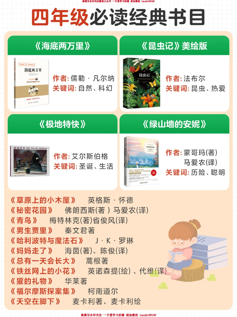 书单分享1-6年级90本推荐宝藏书单_2025抖音最火小学全科全年级资料大全集超完整版_小学作文VIP资源禁止外传