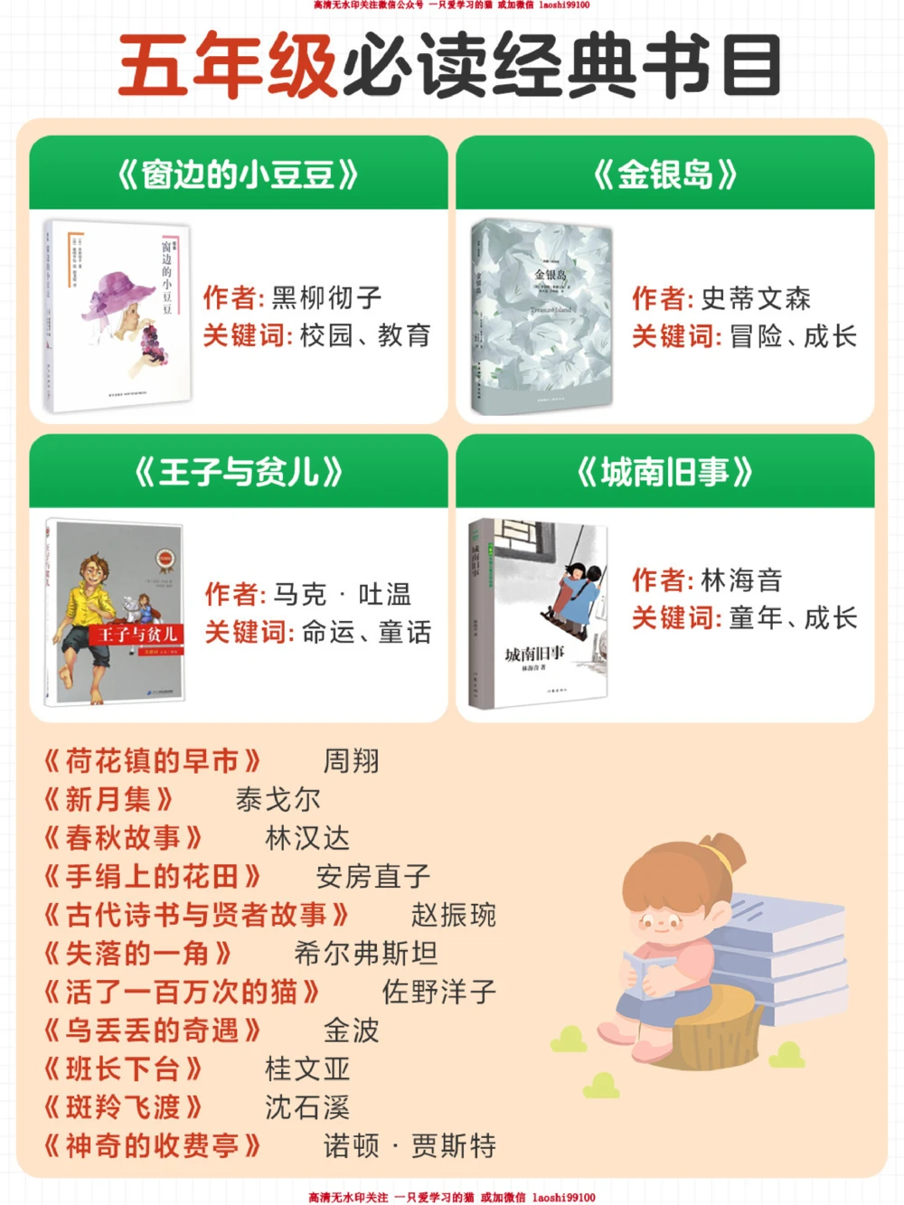 书单分享1-6年级90本推荐宝藏书单_2025抖音最火小学全科全年级资料大全集超完整版_小学作文VIP资源禁止外传