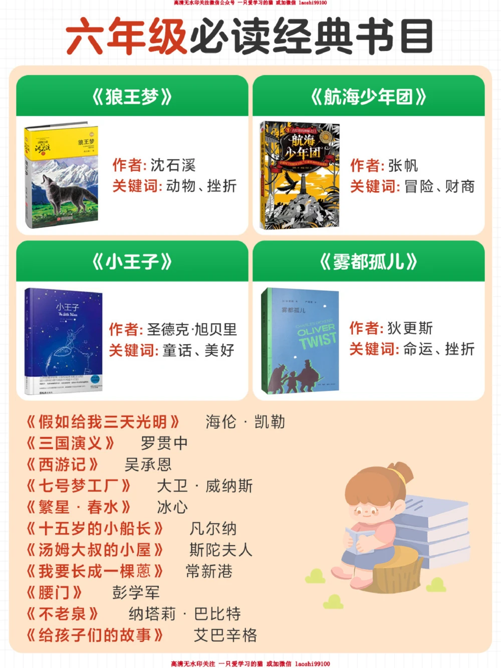 书单分享1-6年级90本推荐宝藏书单_2025抖音最火小学全科全年级资料大全集超完整版_小学作文VIP资源禁止外传