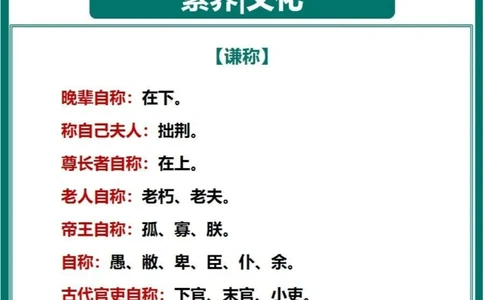 传统文化古代对人的称谓你知道多少？_中小学精品资料(高清可打印)_古文化大全集628份高清资料整理版