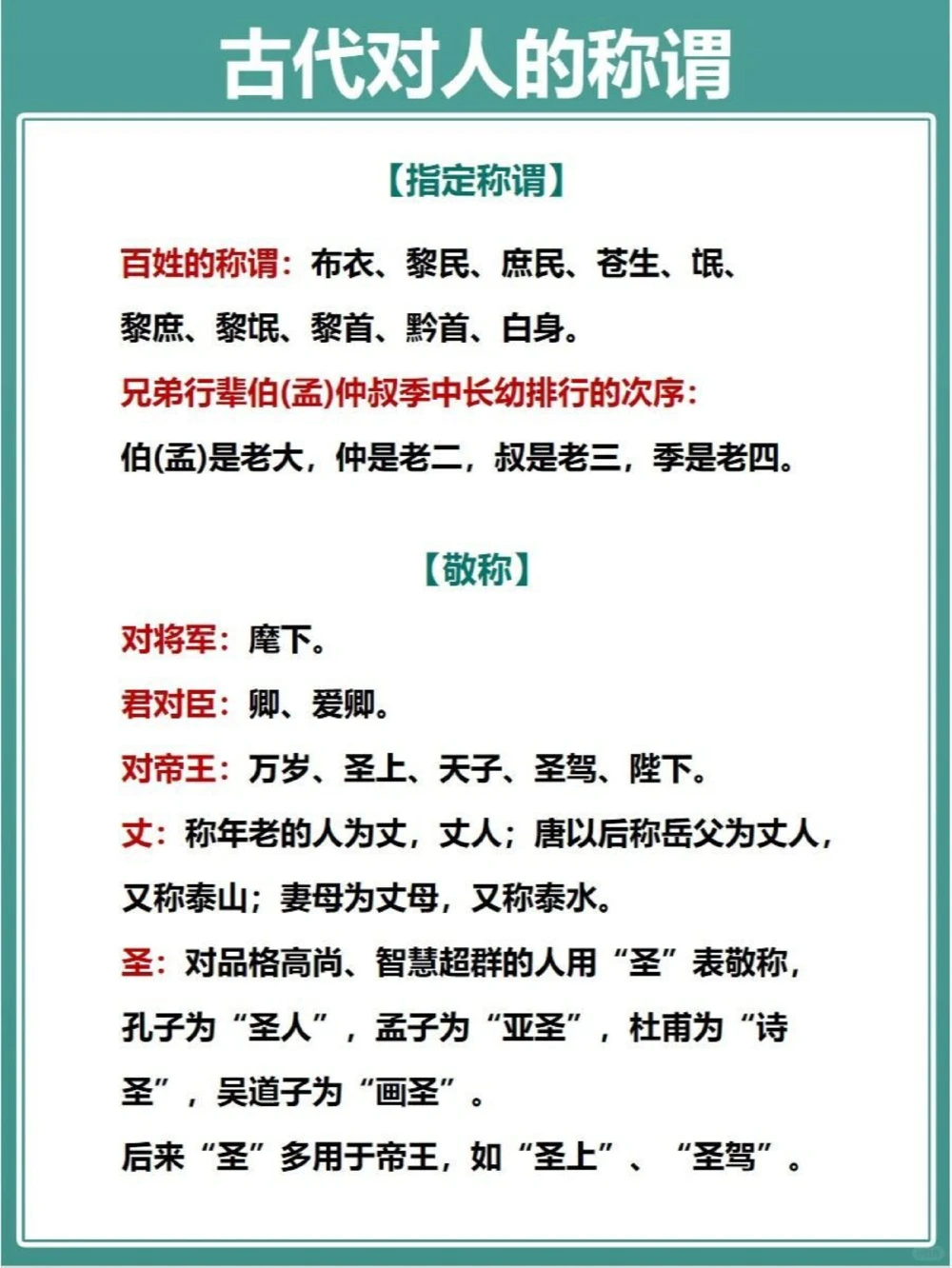 传统文化古代对人的称谓你知道多少？_中小学精品资料(高清可打印)_古文化大全集628份高清资料整理版