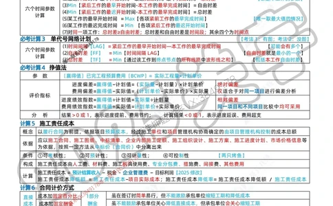 (1)--一建管理精华速记01-04_1_2026年一级建造师_2026年一建管理_2025年一建管理SVIP_04-冲刺串讲✿考点强化✿小灶集训_57-管理《精华速记班》关宇ZBJ推荐