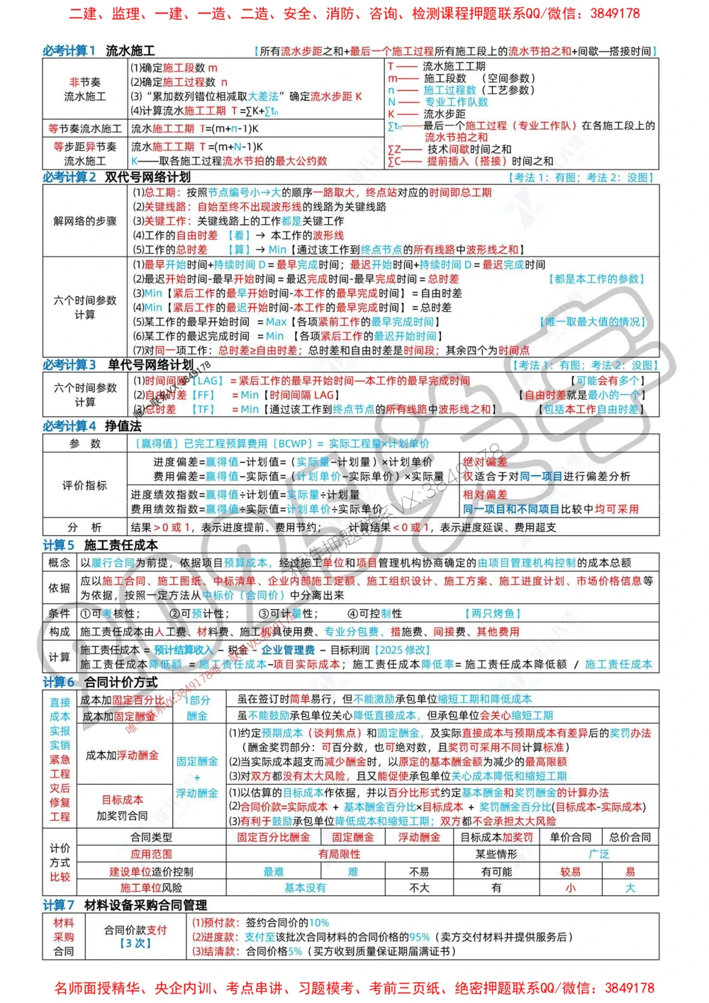 (1)--一建管理精华速记01-04_1_2026年一级建造师_2026年一建管理_2025年一建管理SVIP_04-冲刺串讲✿考点强化✿小灶集训_57-管理《精华速记班》关宇ZBJ推荐