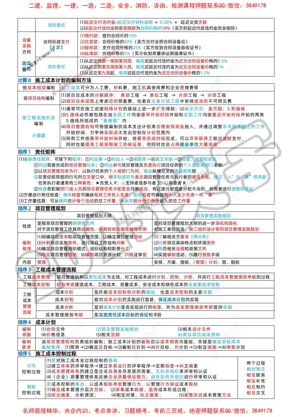 (1)--一建管理精华速记01-04_1_2026年一级建造师_2026年一建管理_2025年一建管理SVIP_04-冲刺串讲✿考点强化✿小灶集训_57-管理《精华速记班》关宇ZBJ推荐