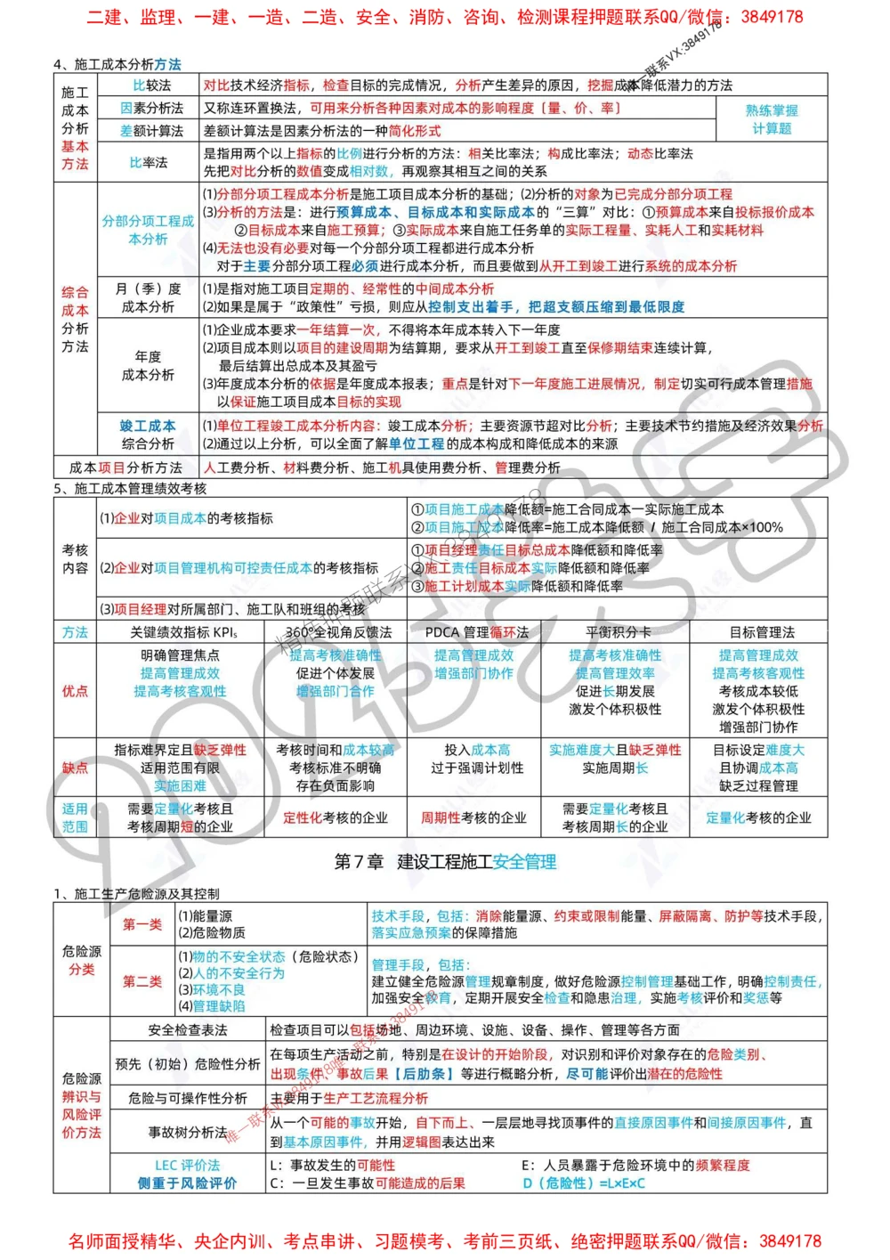 (1)--一建管理精华速记01-04_1_2026年一级建造师_2026年一建管理_2025年一建管理SVIP_04-冲刺串讲✿考点强化✿小灶集训_57-管理《精华速记班》关宇ZBJ推荐