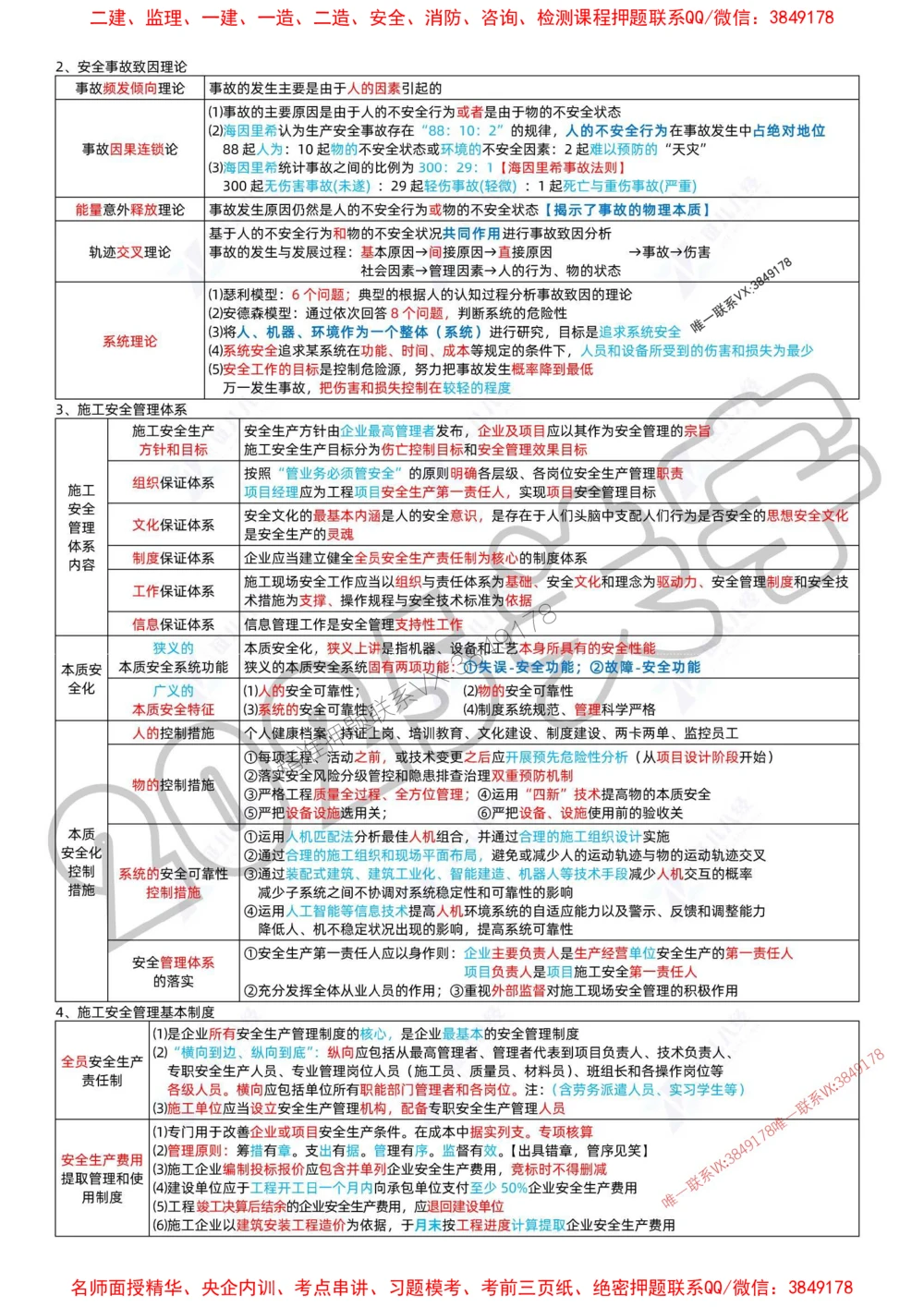(1)--一建管理精华速记01-04_1_2026年一级建造师_2026年一建管理_2025年一建管理SVIP_04-冲刺串讲✿考点强化✿小灶集训_57-管理《精华速记班》关宇ZBJ推荐