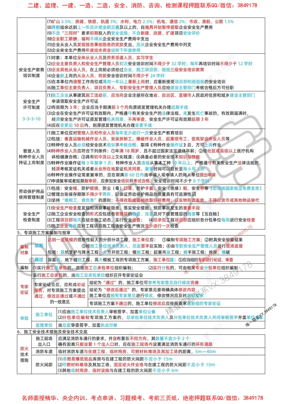 (1)--一建管理精华速记01-04_1_2026年一级建造师_2026年一建管理_2025年一建管理SVIP_04-冲刺串讲✿考点强化✿小灶集训_57-管理《精华速记班》关宇ZBJ推荐