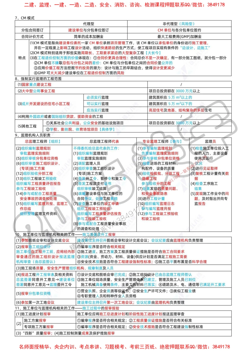 (1)--一建管理精华速记01-04_1_2026年一级建造师_2026年一建管理_2025年一建管理SVIP_04-冲刺串讲✿考点强化✿小灶集训_57-管理《精华速记班》关宇ZBJ推荐