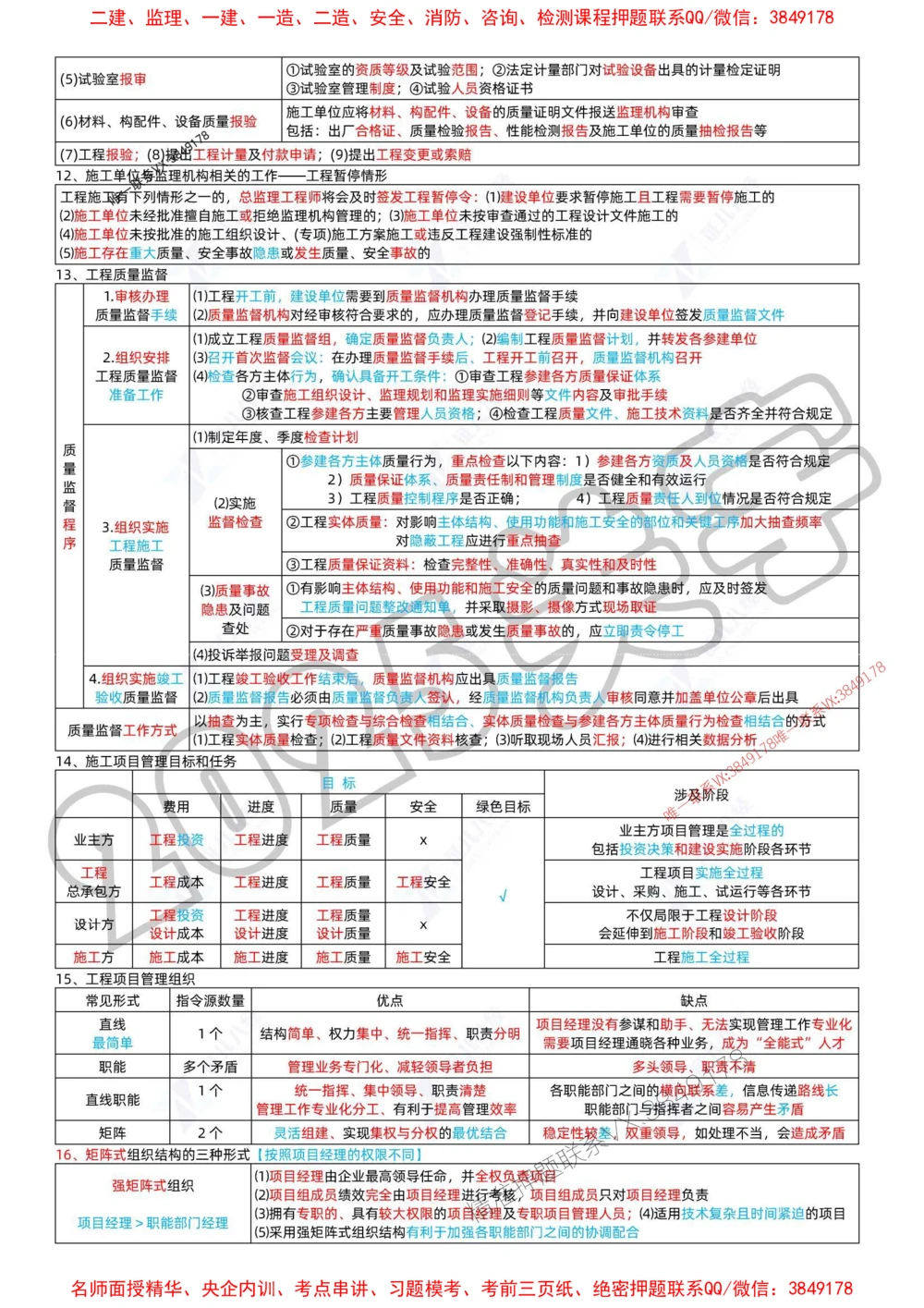 (1)--一建管理精华速记01-04_1_2026年一级建造师_2026年一建管理_2025年一建管理SVIP_04-冲刺串讲✿考点强化✿小灶集训_57-管理《精华速记班》关宇ZBJ推荐