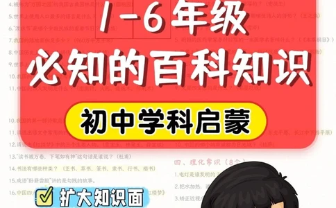 干货‼1-6年级必知的百科知识_中小学精品资料(高清可打印)_百科知识大全集312份高清资料整理版