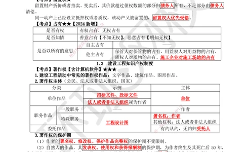 01.直播密训一_2026年一建法规_2025年一建法规SVIP_04-冲刺串讲✿考点强化✿小灶集训_16-法规《直播密训班》安国庆HQ_讲义