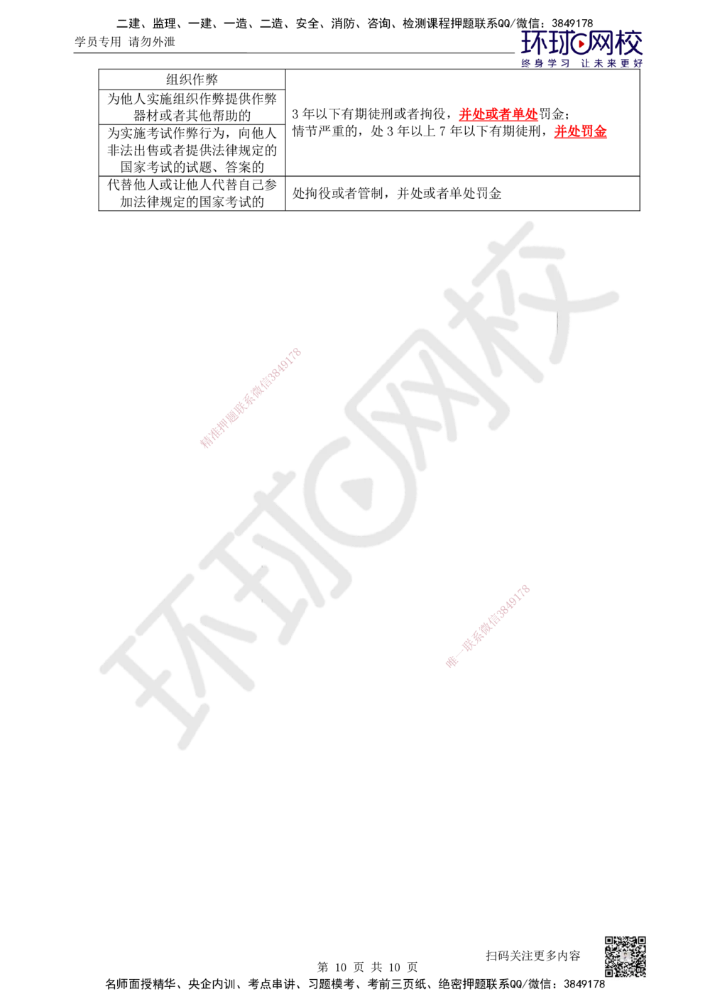 01.直播密训一_2026年一建法规_2025年一建法规SVIP_04-冲刺串讲✿考点强化✿小灶集训_16-法规《直播密训班》安国庆HQ_讲义