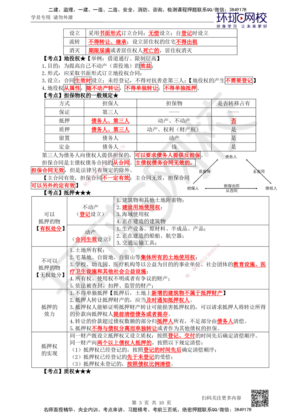 01.直播密训一_2026年一建法规_2025年一建法规SVIP_04-冲刺串讲✿考点强化✿小灶集训_16-法规《直播密训班》安国庆HQ_讲义