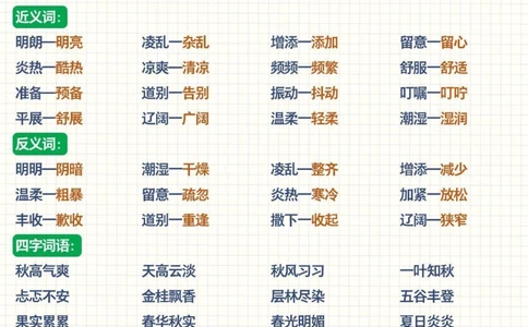 三年级语文上册1-4单元重点汇总-考试常考_2025抖音最火小学全科全年级资料大全集超完整版_小学语文VIP资源禁止外传
