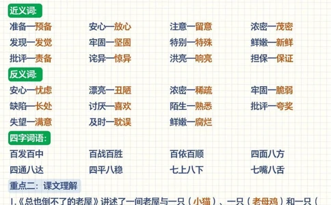 三年级语文上册1-4单元重点汇总-考试常考_2025抖音最火小学全科全年级资料大全集超完整版_小学语文VIP资源禁止外传