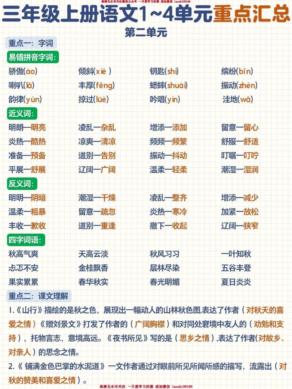 三年级语文上册1-4单元重点汇总-考试常考_2025抖音最火小学全科全年级资料大全集超完整版_小学语文VIP资源禁止外传