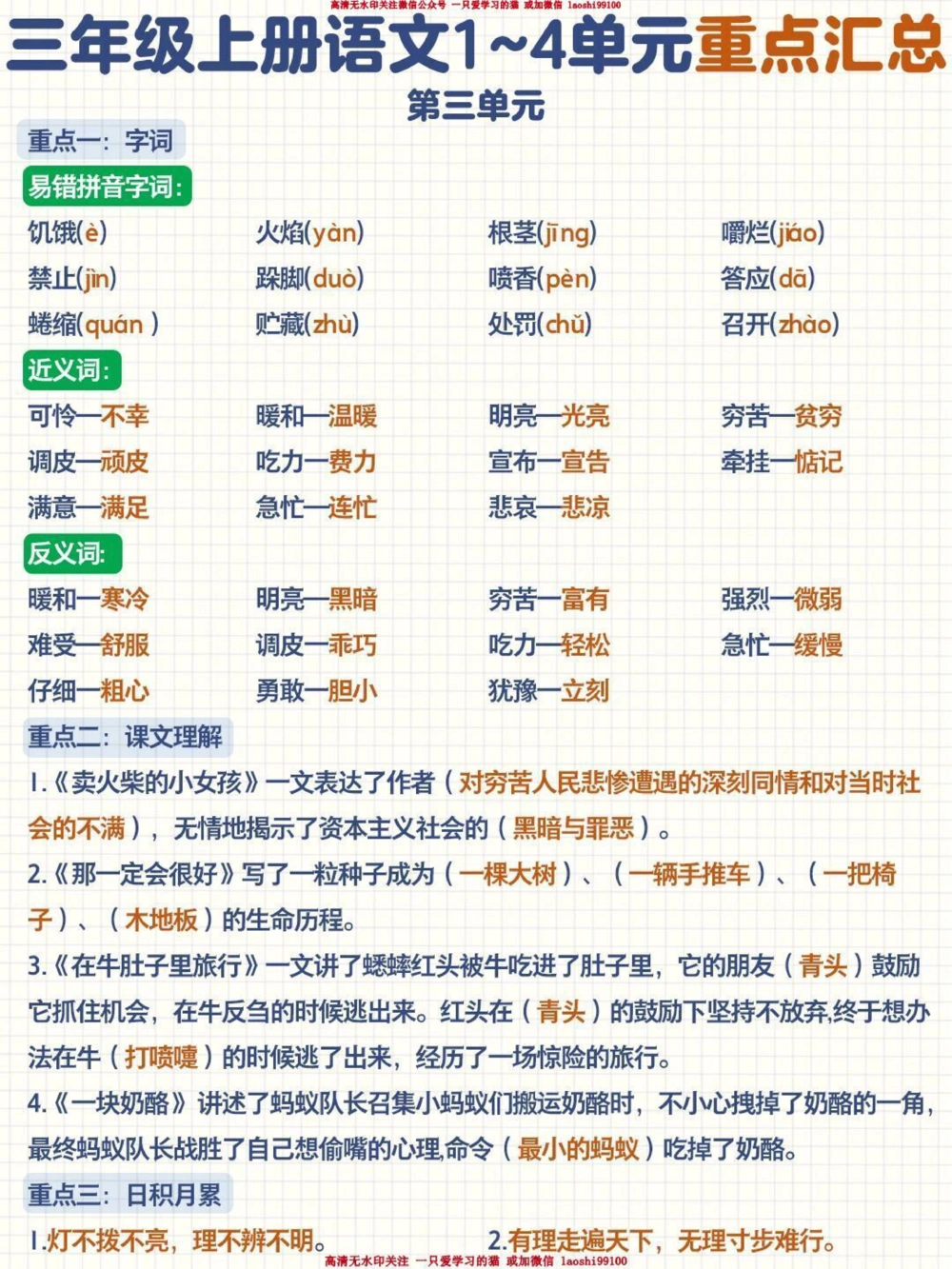 三年级语文上册1-4单元重点汇总-考试常考_2025抖音最火小学全科全年级资料大全集超完整版_小学语文VIP资源禁止外传