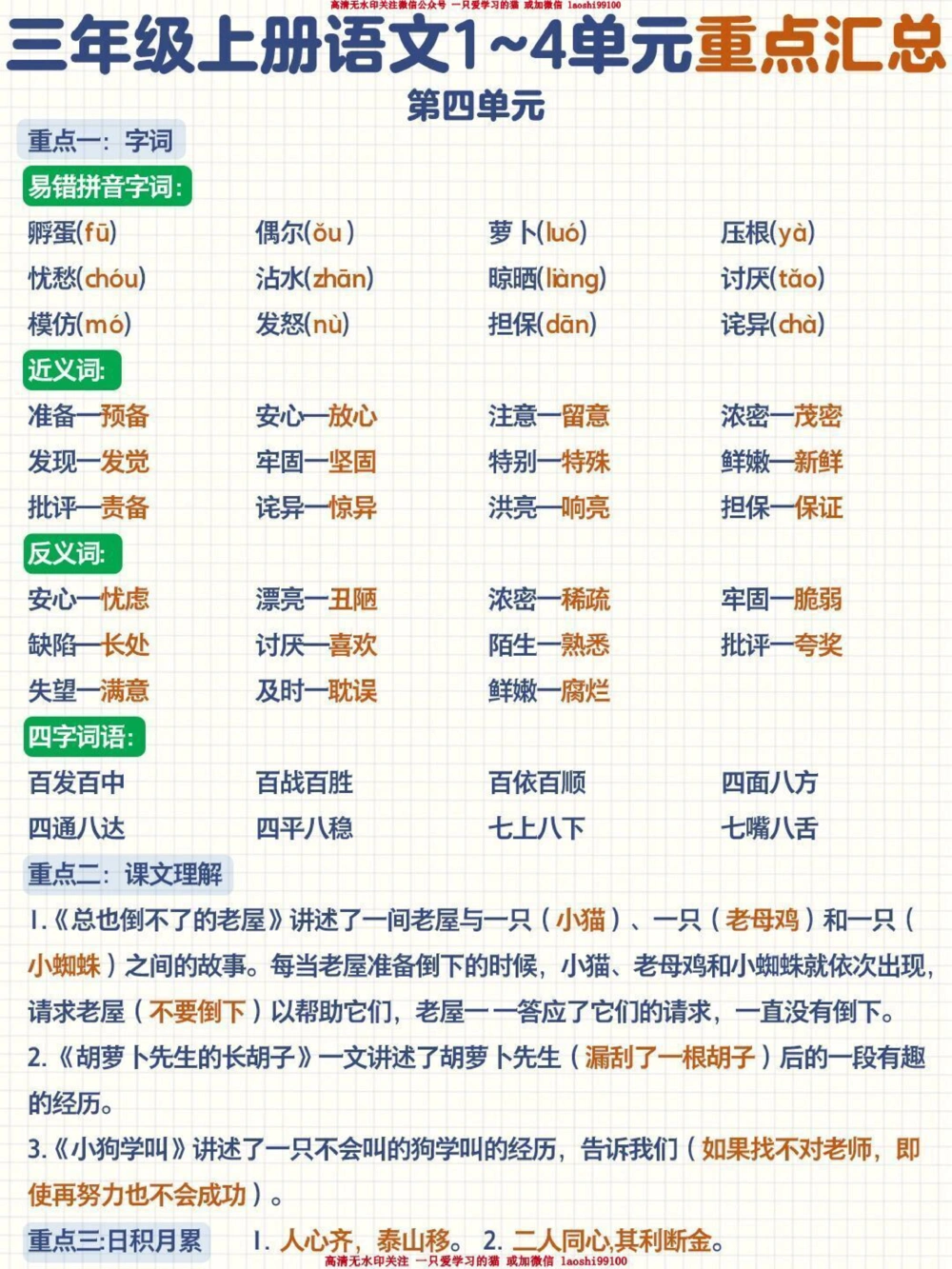 三年级语文上册1-4单元重点汇总-考试常考_2025抖音最火小学全科全年级资料大全集超完整版_小学语文VIP资源禁止外传