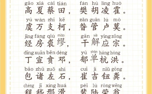 百家姓全文带拼音_中小学精品资料(高清可打印)_百科知识大全集312份高清资料整理版