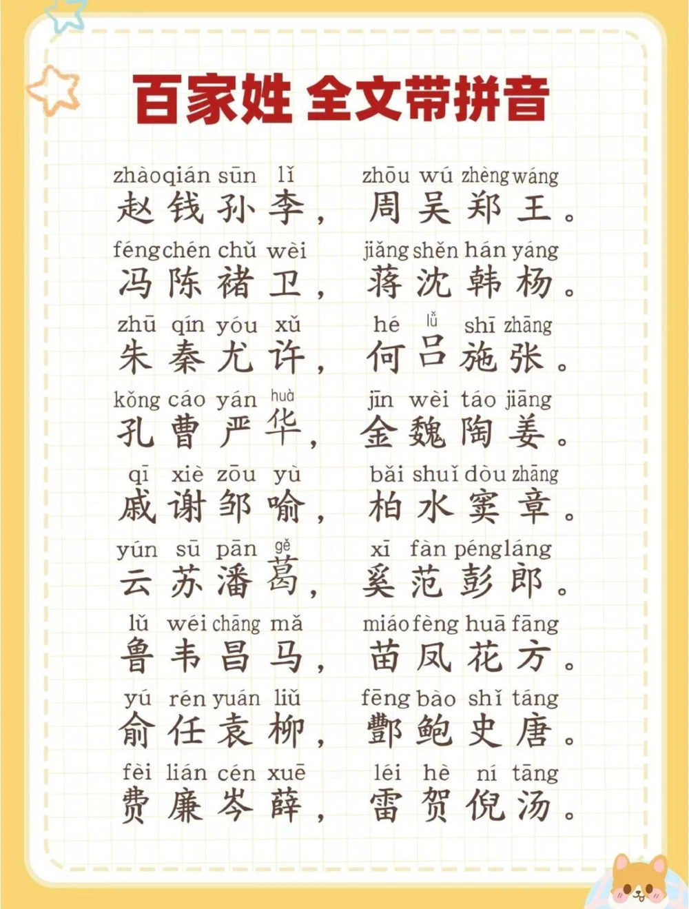 百家姓全文带拼音_中小学精品资料(高清可打印)_百科知识大全集312份高清资料整理版