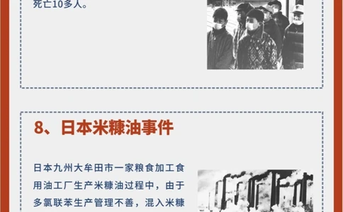 世界八大公害事件，日本占了四个️️_中小学精品资料(高清可打印)_百科知识大全集312份高清资料整理版