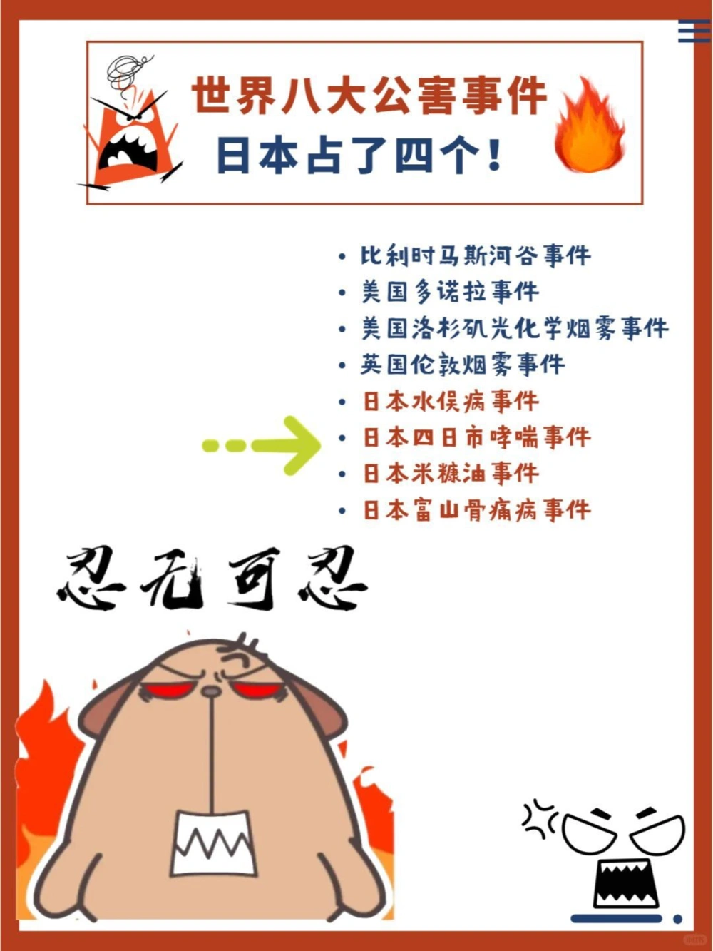 世界八大公害事件，日本占了四个️️_中小学精品资料(高清可打印)_百科知识大全集312份高清资料整理版