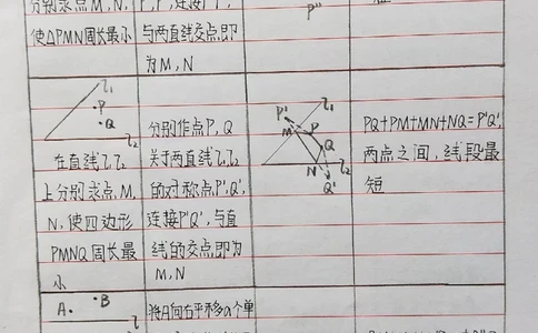 初中数学添辅助线的一些方法，记下来！#初中数学#数学#手写笔记#每天学习一点点_中小学精品资料(高清可打印)_初中大全集高清资料整理版